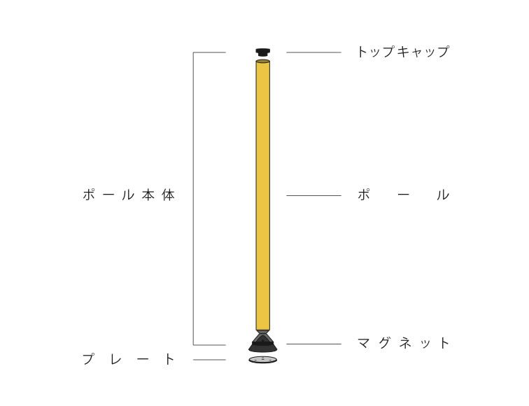 構造図